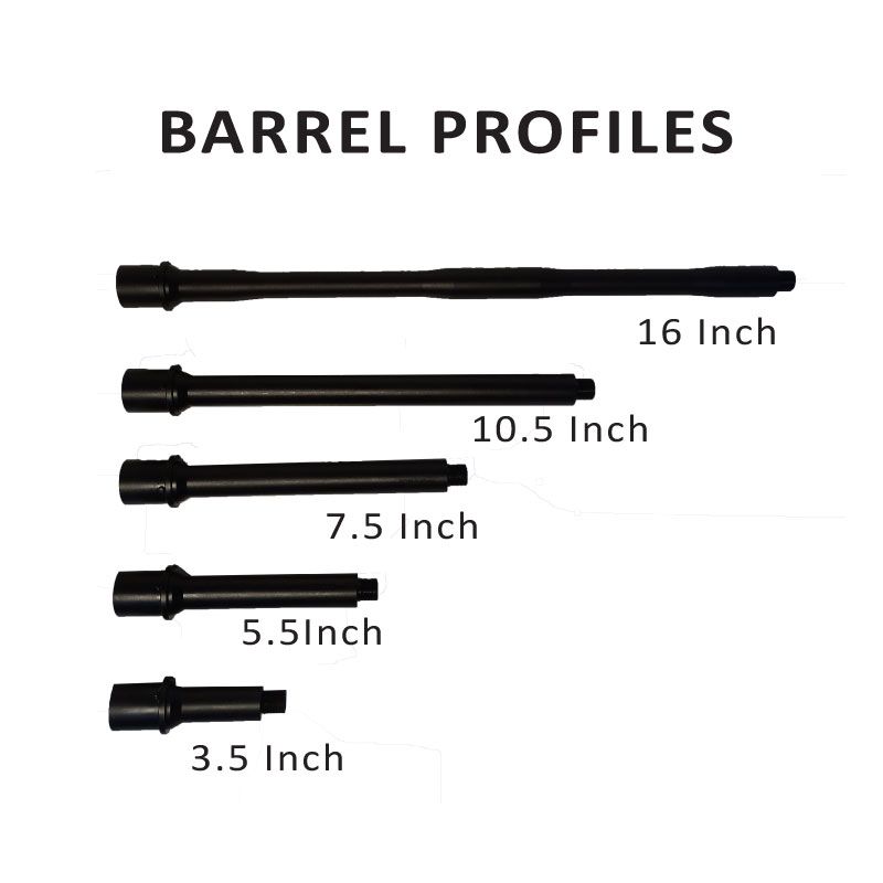 quarter-circle-10-barrel-profiles.jpg